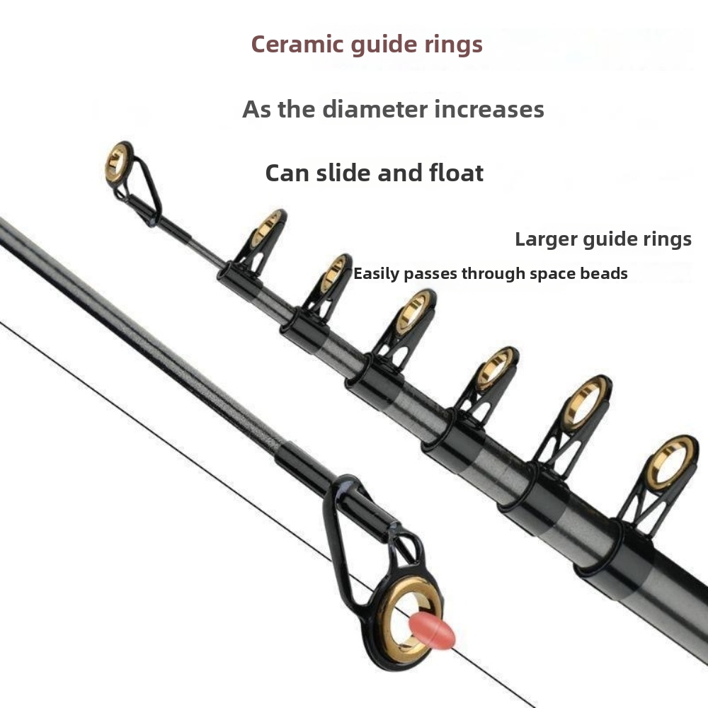 Caña de Pescar Retráctil de Fi - Wok Carbon Steel reseña y precio